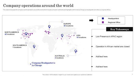 Supply_Chain_Planning_To_Enhance_Logistics_Process_Ppt_PowerPoint_Presentation_Complete_Deck_With_Slides_Slide_7.jpg