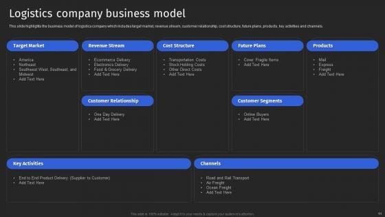 Supply_Chain_Solutions_Business_Outline_Ppt_PowerPoint_Presentation_Complete_With_Slides_Slide_11.jpg
