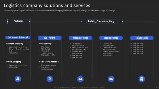 Supply_Chain_Solutions_Business_Outline_Ppt_PowerPoint_Presentation_Complete_With_Slides_Slide_8.jpg
