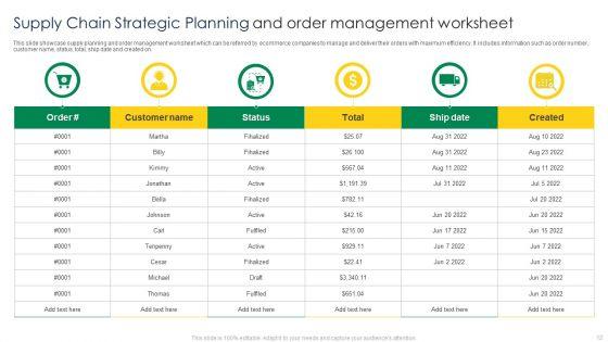 Supply_Chain_Strategic_Planning_Ppt_PowerPoint_Presentation_Complete_Deck_With_Slides_Slide_12.jpg