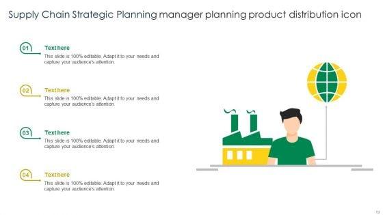 Supply_Chain_Strategic_Planning_Ppt_PowerPoint_Presentation_Complete_Deck_With_Slides_Slide_19.jpg