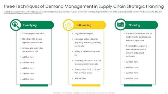 Supply_Chain_Strategic_Planning_Ppt_PowerPoint_Presentation_Complete_Deck_With_Slides_Slide_8.jpg