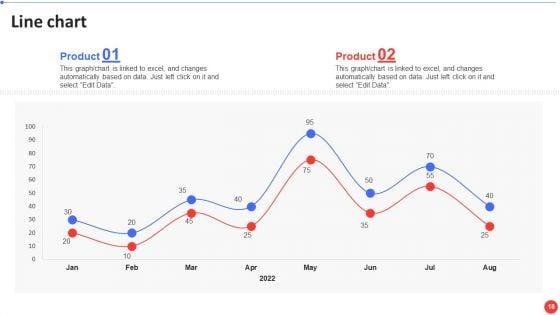 Supply_Chain_Template_Bundle_Ppt_PowerPoint_Presentation_Complete_Deck_With_Slides_Slide_18.jpg