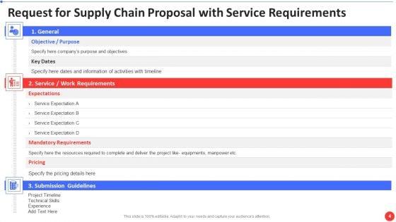 Supply_Chain_Template_Bundle_Ppt_PowerPoint_Presentation_Complete_Deck_With_Slides_Slide_4.jpg