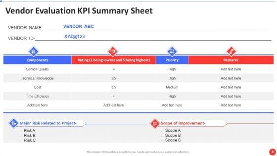 Supply_Chain_Template_Bundle_Ppt_PowerPoint_Presentation_Complete_Deck_With_Slides_Slide_8.jpg