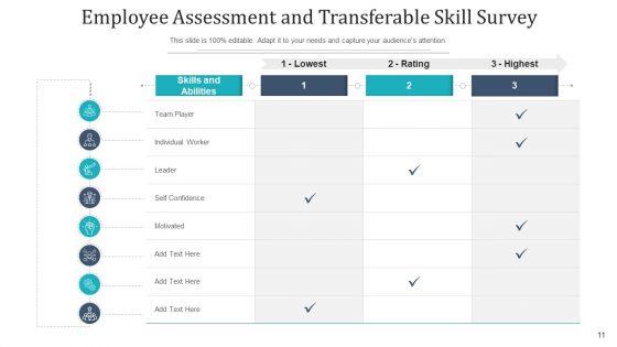 Survey_For_Employee_Competencies_Management_Ppt_PowerPoint_Presentation_Complete_Deck_With_Slides_Slide_11.jpg