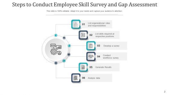 Survey_For_Employee_Competencies_Management_Ppt_PowerPoint_Presentation_Complete_Deck_With_Slides_Slide_2.jpg