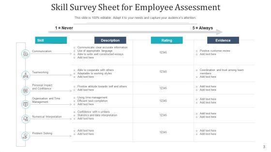 Survey_For_Employee_Competencies_Management_Ppt_PowerPoint_Presentation_Complete_Deck_With_Slides_Slide_3.jpg