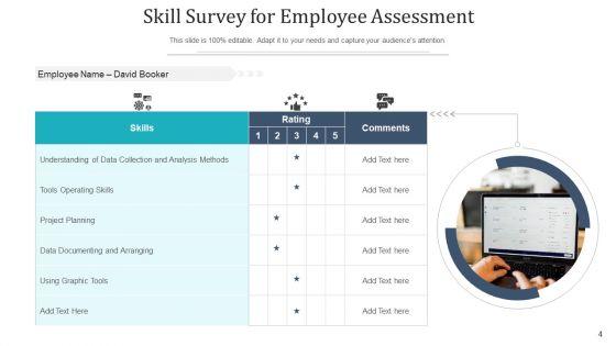 Survey_For_Employee_Competencies_Management_Ppt_PowerPoint_Presentation_Complete_Deck_With_Slides_Slide_4.jpg