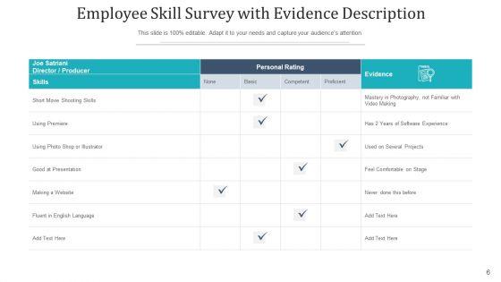 Survey_For_Employee_Competencies_Management_Ppt_PowerPoint_Presentation_Complete_Deck_With_Slides_Slide_6.jpg