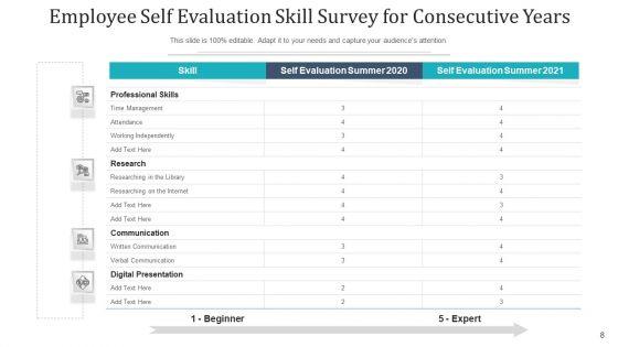 Survey_For_Employee_Competencies_Management_Ppt_PowerPoint_Presentation_Complete_Deck_With_Slides_Slide_8.jpg