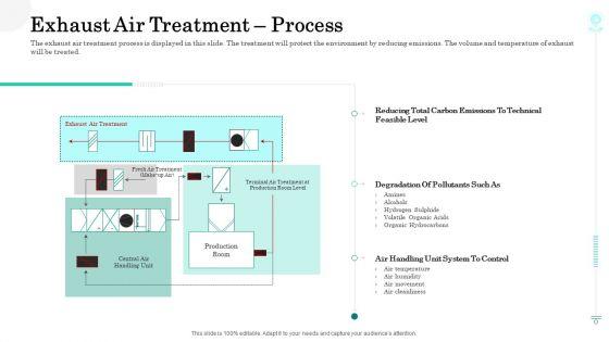 Sustainable_Green_Manufacturing_Innovation_Exhaust_Air_Treatment_Process_Ideas_PDF_Slide_1.jpg