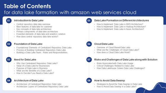 Table_Of_Contents_For_Data_Lake_Formation_With_Amazon_Web_Services_Cloud_Microsoft_PDF_Slide_1.jpg