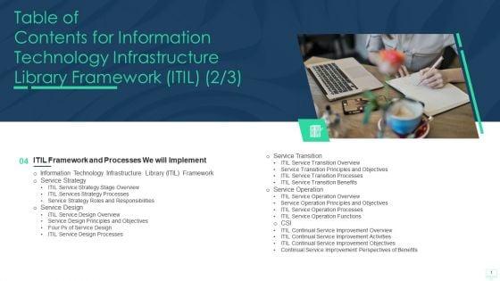 Table_Of_Contents_For_Information_Technology_Infrastructure_Library_Framework_ITIL_Service_Sample_PDF_Slide_1.jpg