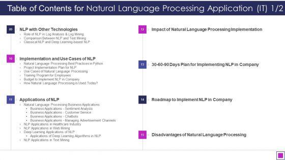 Table_Of_Contents_For_Natural_Language_Processing_Application_IT_Inspiration_PDF_Slide_1.jpg