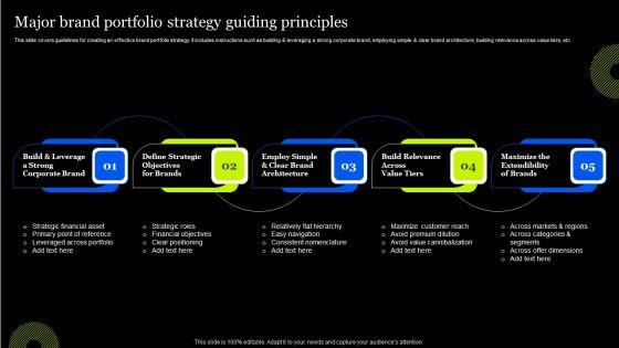 Tactical_Approach_To_Enhance_Brand_Portfolio_Major_Brand_Portfolio_Strategy_Guiding_Principles_Demonstration_PDF_Slide_1.jpg