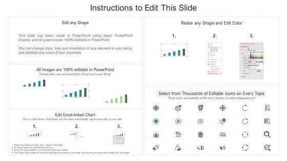 Tactical_Plan_For_Upgrading_DBMS_Dashboard_For_Data_Repository_Monitoring_Diagrams_PDF_Slide_2.jpg