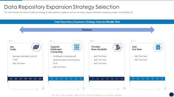 Tactical_Plan_For_Upgrading_DBMS_Data_Repository_Expansion_Strategy_Selection_Summary_PDF_Slide_1.jpg