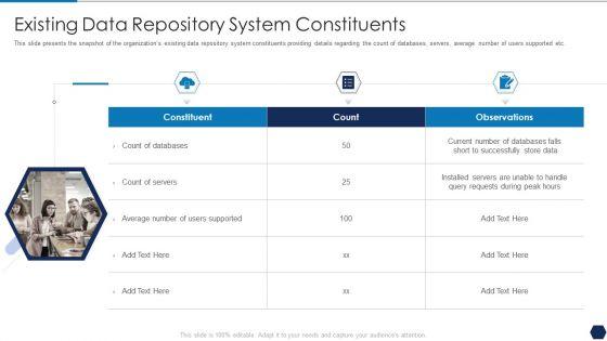 Tactical_Plan_For_Upgrading_DBMS_Existing_Data_Repository_System_Constituents_Demonstration_PDF_Slide_1.jpg