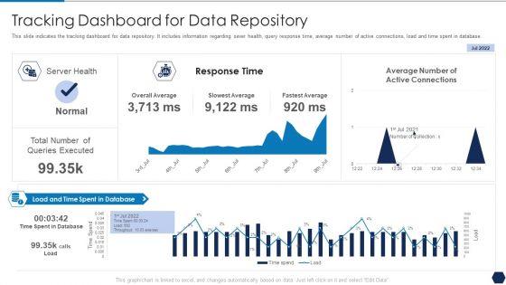 Tactical_Plan_For_Upgrading_DBMS_Tracking_Dashboard_For_Data_Repository_Designs_PDF_Slide_1.jpg