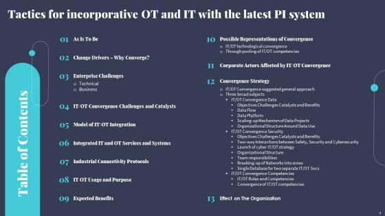 Tactics_For_Incorporating_OT_And_IT_With_The_Latest_PI_System_Ppt_PowerPoint_Presentation_Complete_Deck_With_Slides_Slide_3.jpg