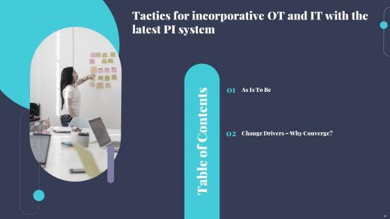 Tactics_For_Incorporating_OT_And_IT_With_The_Latest_PI_System_Ppt_PowerPoint_Presentation_Complete_Deck_With_Slides_Slide_4.jpg