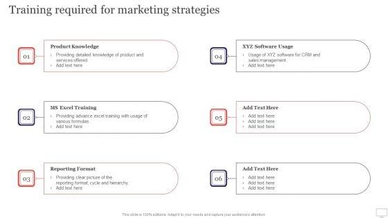 Target_Audience_Strategy_For_B2B_And_B2C_Business_Training_Required_For_Marketing_Strategies_Slides_PDF_Slide_1.jpg