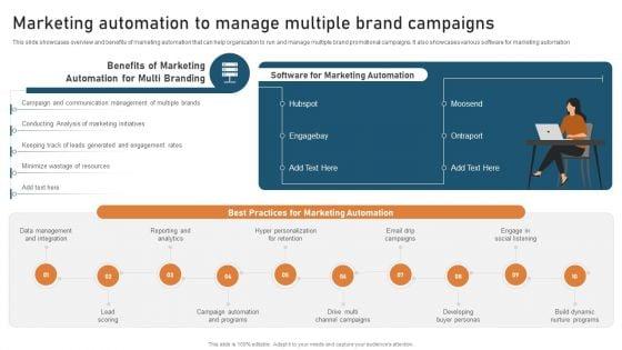 Targeted_Market_Entry_Strategy_Marketing_Automation_To_Manage_Multiple_Brand_Mockup_PDF_Slide_1.jpg