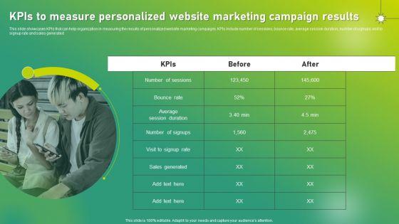 Targeted_Marketing_Strategic_Plan_For_Audience_Engagement_Kpis_To_Measure_Personalized_Website_Marketing_Campaign_Results_Formats_PDF_Slide_1.jpg
