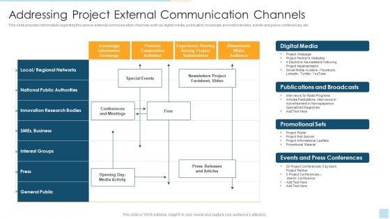 Task_Management_For_Successful_Project_Delivery_Addressing_Project_External_Communication_Channels_Designs_PDF_Slide_1.jpg