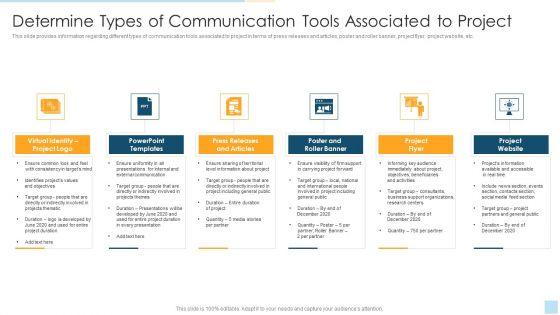 Task_Management_For_Successful_Project_Delivery_Determine_Types_Of_Communication_Tools_Associated_To_Project_Diagrams_PDF_Slide_1.jpg