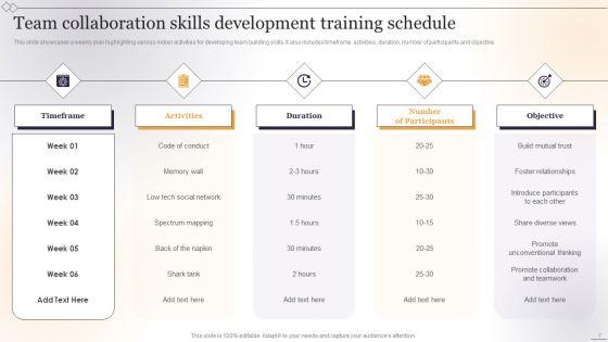 Team_Collaboration_Skills_Ppt_PowerPoint_Presentation_Complete_With_Slides_Slide_7.jpg