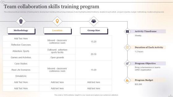 Team_Collaboration_Skills_Ppt_PowerPoint_Presentation_Complete_With_Slides_Slide_8.jpg