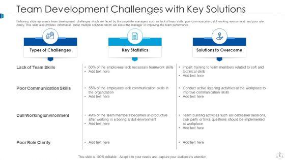 Team_Development_Plan_Improvement_Ppt_PowerPoint_Presentation_Complete_Deck_With_Slides_Slide_5.jpg