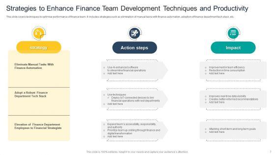 Team_Development_Techniques_Ppt_PowerPoint_Presentation_Complete_Deck_With_Slides_Slide_7.jpg