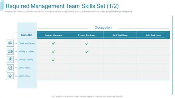Team_Forming_IT_Project_Required_Management_Team_Skills_Set_Skill_Ppt_Outline_Themes_PDF_Slide_1.jpg