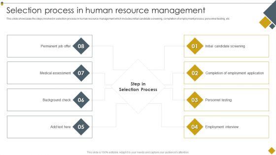 Techniques_To_Boost_Selection_Process_Selection_Process_In_Human_Resource_Management_Brochure_PDF_Slide_1.jpg