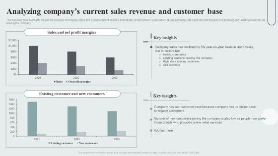 Techniques_To_Enhance_Customer_Engagement_Via_Digital_Platforms_Analyzing_Companys_Current_Sales_Revenue_And_Customer_Base_Themes_PDF_Slide_1.jpg