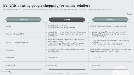 Techniques_To_Enhance_Customer_Engagement_Via_Digital_Platforms_Benefits_Of_Using_Google_Shopping_For_Online_Retailers_Demonstration_PDF_Slide_1.jpg