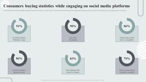 Techniques_To_Enhance_Customer_Engagement_Via_Digital_Platforms_Consumers_Buying_Statistics_While_Engaging_On_Social_Media_Platforms_Slides_PDF_Slide_1.jpg