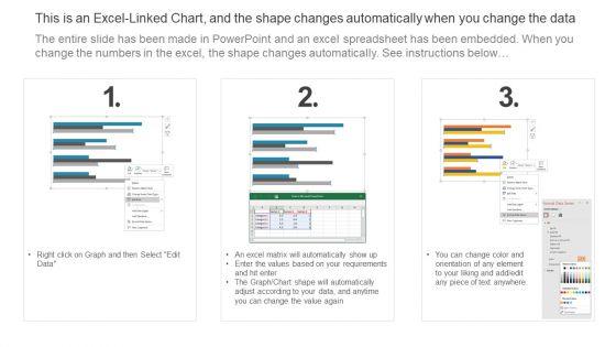 Techniques_To_Enhance_Customer_Engagement_Via_Digital_Platforms_Dashboard_To_Measure_Performance_Of_Social_Icons_PDF_Slide_2.jpg