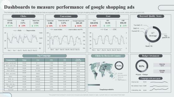 Techniques_To_Enhance_Customer_Engagement_Via_Digital_Platforms_Dashboards_To_Measure_Performance_Of_Google_Shopping_Ads_Structure_PDF_Slide_1.jpg