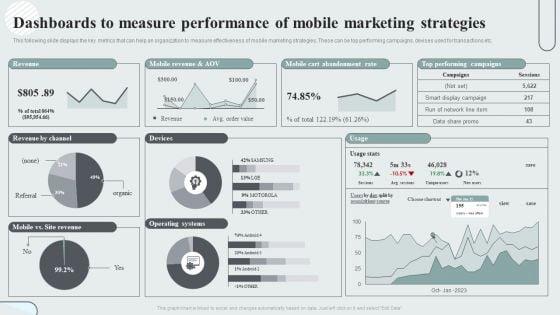 Techniques_To_Enhance_Customer_Engagement_Via_Digital_Platforms_Dashboards_To_Measure_Performance_Of_Mobile_Marketing_Strategies_Slides_PDF_Slide_1.jpg