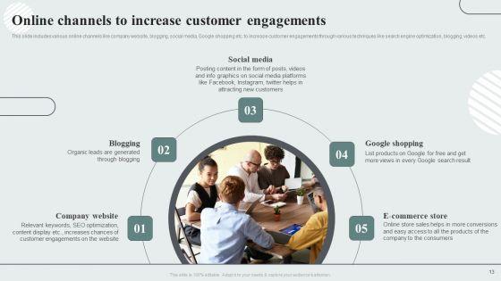 Techniques_To_Enhance_Customer_Engagement_Via_Digital_Platforms_Ppt_PowerPoint_Presentation_Complete_Deck_With_Slides_Slide_13.jpg