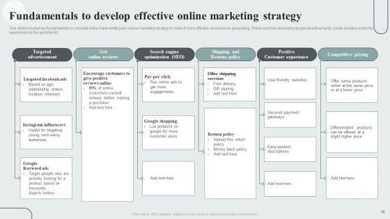 Techniques_To_Enhance_Customer_Engagement_Via_Digital_Platforms_Ppt_PowerPoint_Presentation_Complete_Deck_With_Slides_Slide_16.jpg