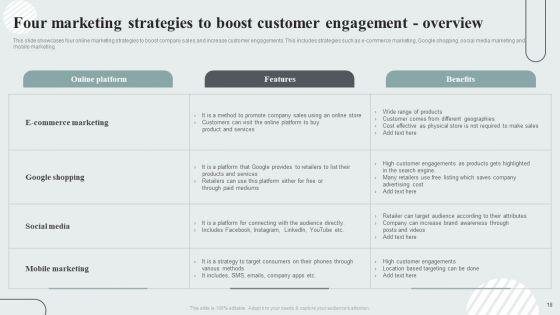 Techniques_To_Enhance_Customer_Engagement_Via_Digital_Platforms_Ppt_PowerPoint_Presentation_Complete_Deck_With_Slides_Slide_18.jpg