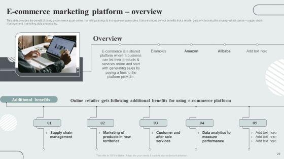 Techniques_To_Enhance_Customer_Engagement_Via_Digital_Platforms_Ppt_PowerPoint_Presentation_Complete_Deck_With_Slides_Slide_20.jpg