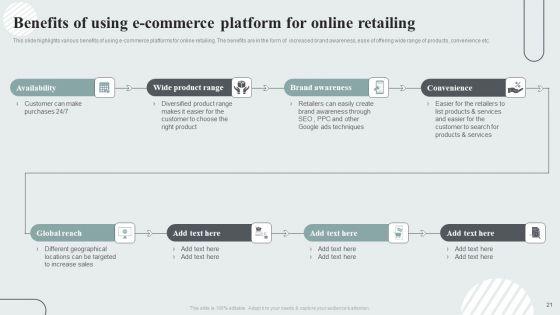 Techniques_To_Enhance_Customer_Engagement_Via_Digital_Platforms_Ppt_PowerPoint_Presentation_Complete_Deck_With_Slides_Slide_21.jpg
