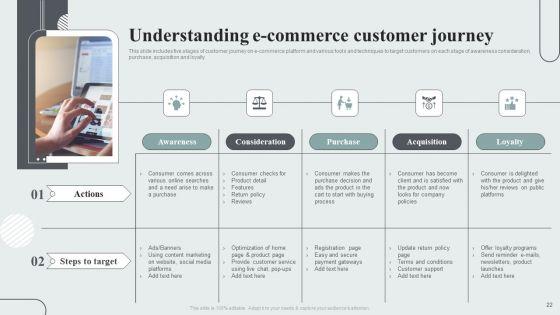 Techniques_To_Enhance_Customer_Engagement_Via_Digital_Platforms_Ppt_PowerPoint_Presentation_Complete_Deck_With_Slides_Slide_22.jpg