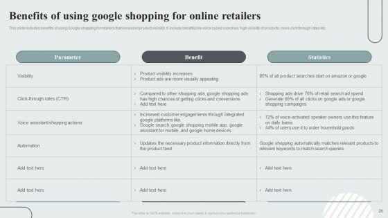 Techniques_To_Enhance_Customer_Engagement_Via_Digital_Platforms_Ppt_PowerPoint_Presentation_Complete_Deck_With_Slides_Slide_28.jpg